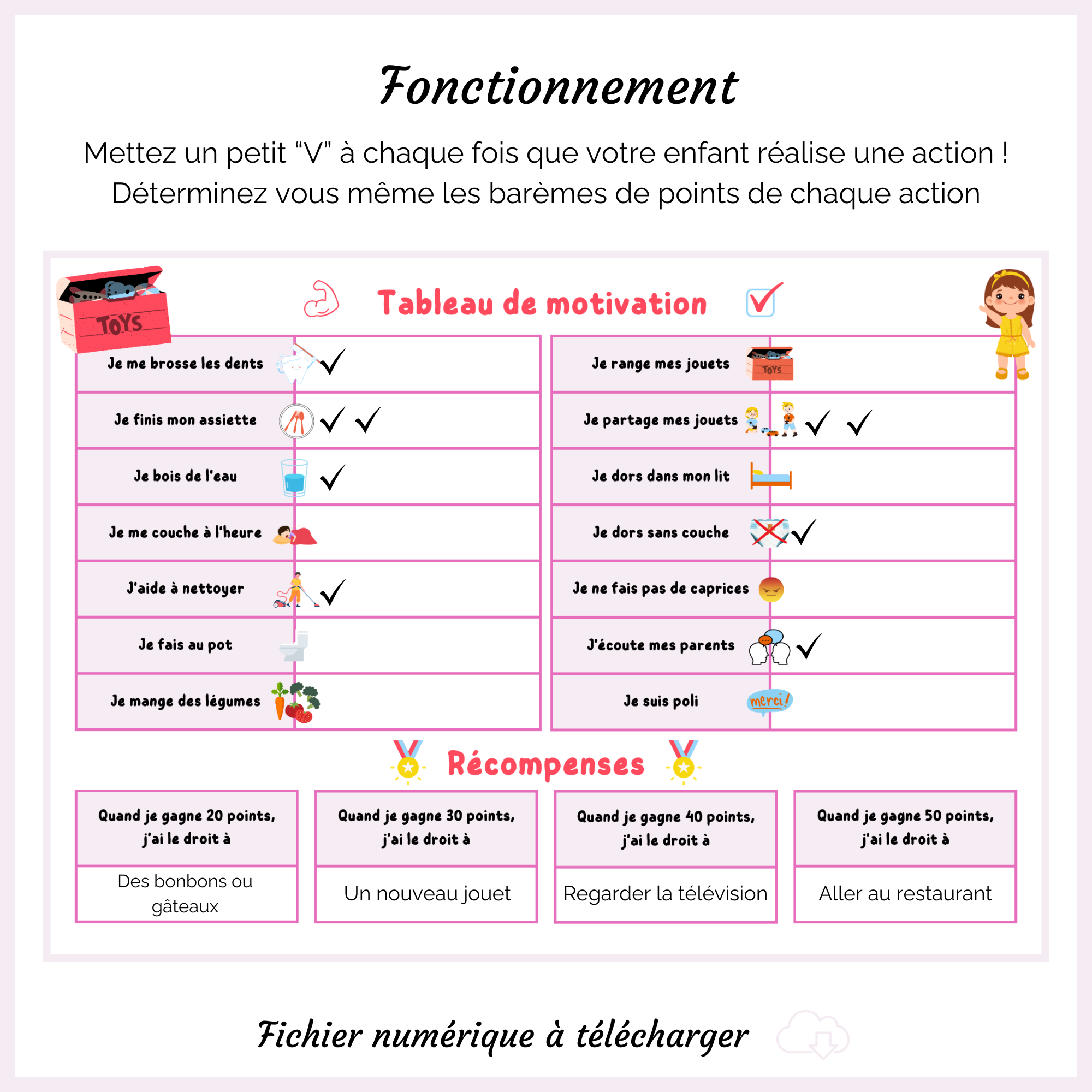 Tableau de motivation vierge - Rose