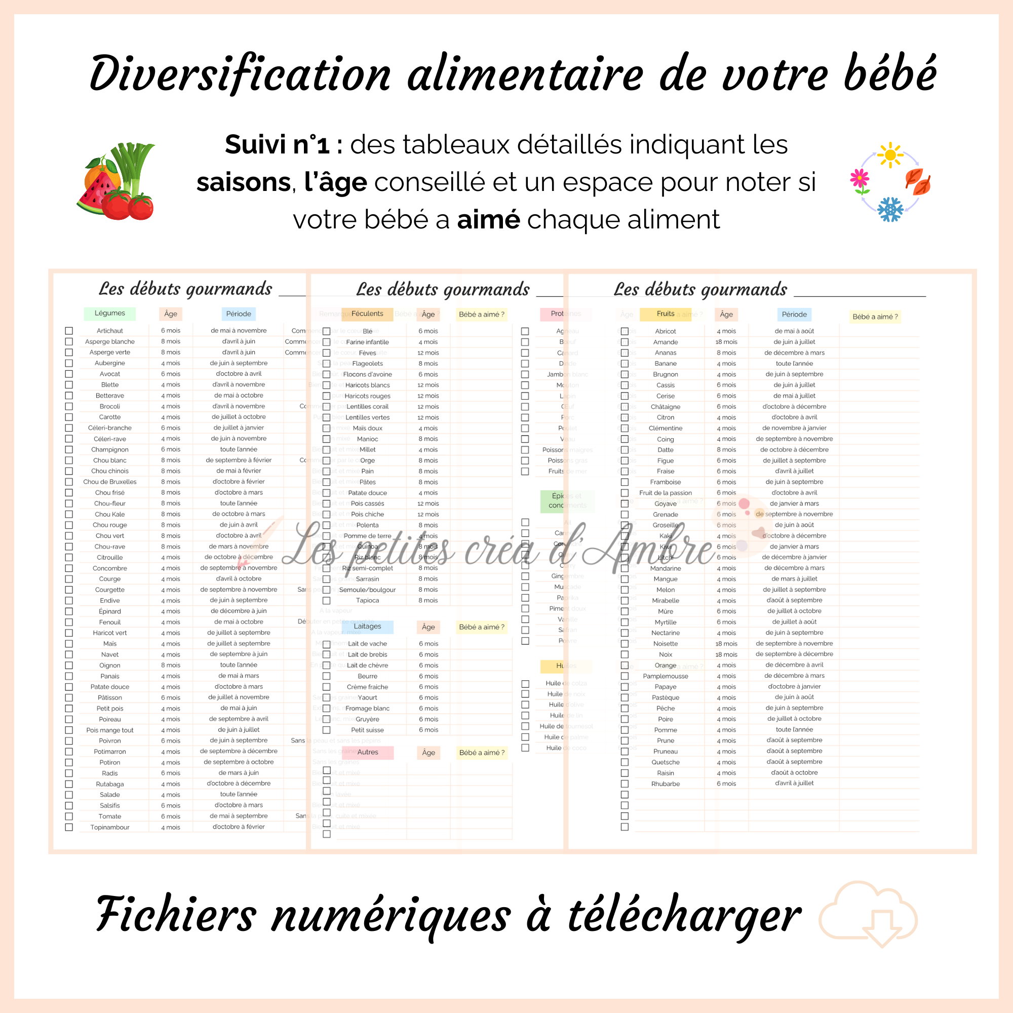 Tableaux de diversification alimentaire